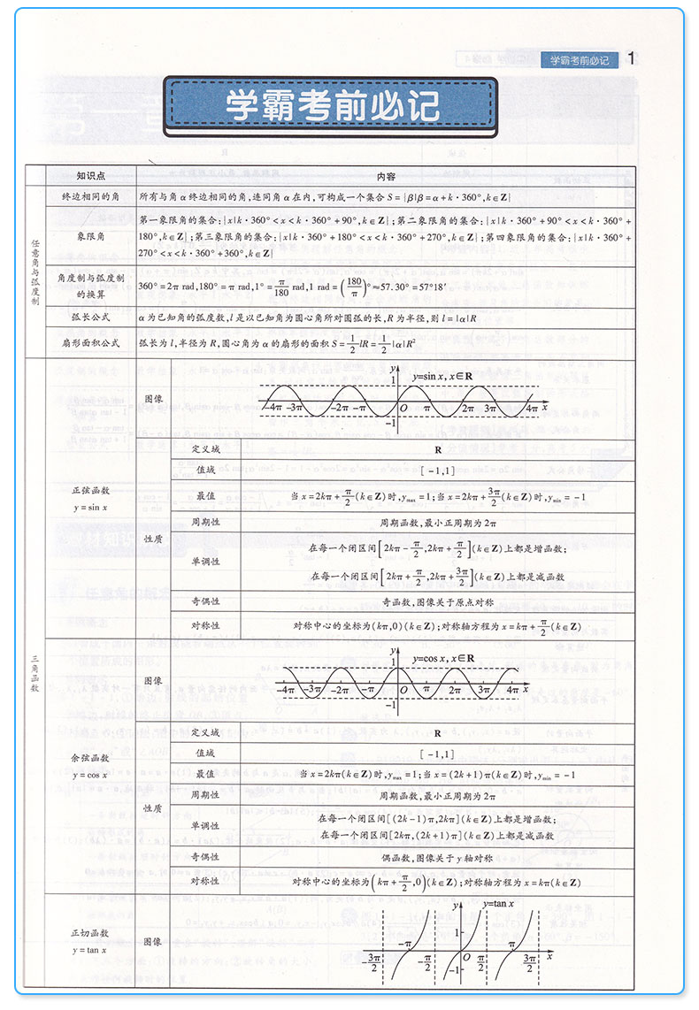 2020新版 教材完全解读 高中数学 必修四 人教A版/RJSX-A 王后雄学案 高中必修4同步练习测试题辅导书 高一上册数学教材讲解教辅