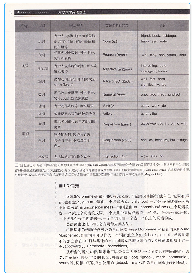 薄冰大学英语语法 新修订版BOBING大学生大一大二大三大四必备英文词汇单词句型阅读教辅辅导资料大全集总复习/正版