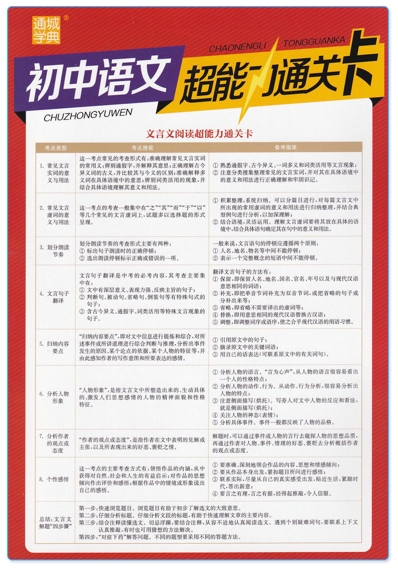 2019新版 通城学典初中阅读组合训练中考版语文+英语浙江专版 全套2本 初三9年级上册下册同步教材阅读训练课内外测试习题教辅书