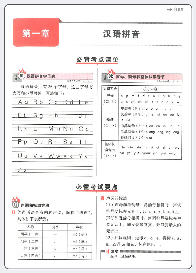 2021正版一本小学知识大盘点语文数学英语全套3册