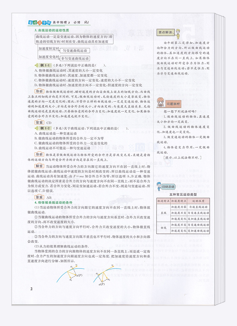 2020新版 张立稳 重难点手册 高中物理必修二人教版RJ 高一下册同步训练作业本辅导书 必修2重点知识总复习资料练习册教辅 王后雄