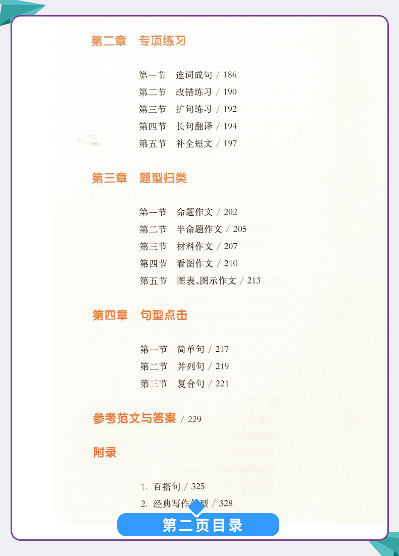 2020新版全新英语主题作文中考 初中初三英语作文专项训练