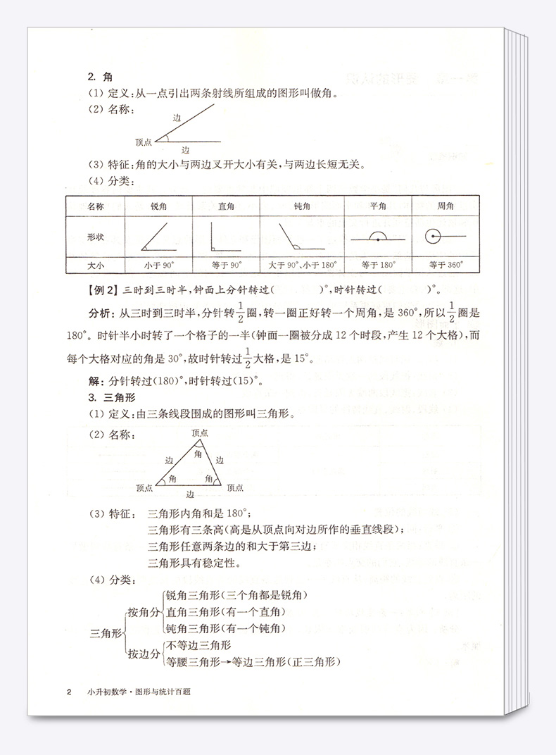 2021新版 百题大过关 小升初数学图形与统计百题 小学六年级上册下册专项强化训练 基础知识大全综合冲刺备考模拟附答案详解