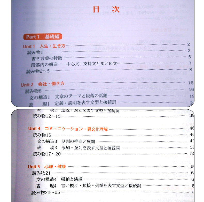 正版n1全套5本新日語能力考試紅寶書藍寶書全真模擬試題橙寶書讀解