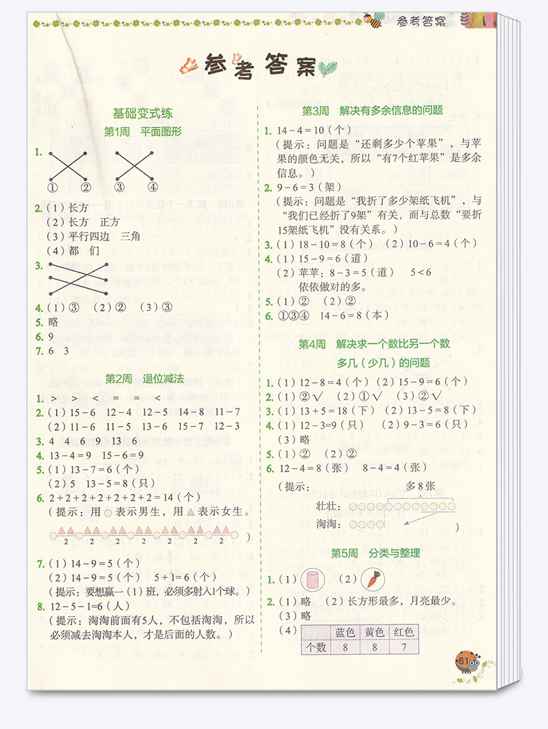 2020新版 黄冈小状元 易错周周练 二年级数学下册人教版 小学生2年级同步课本练习册 自主学习类易错题练习题练习资料书龙门书局