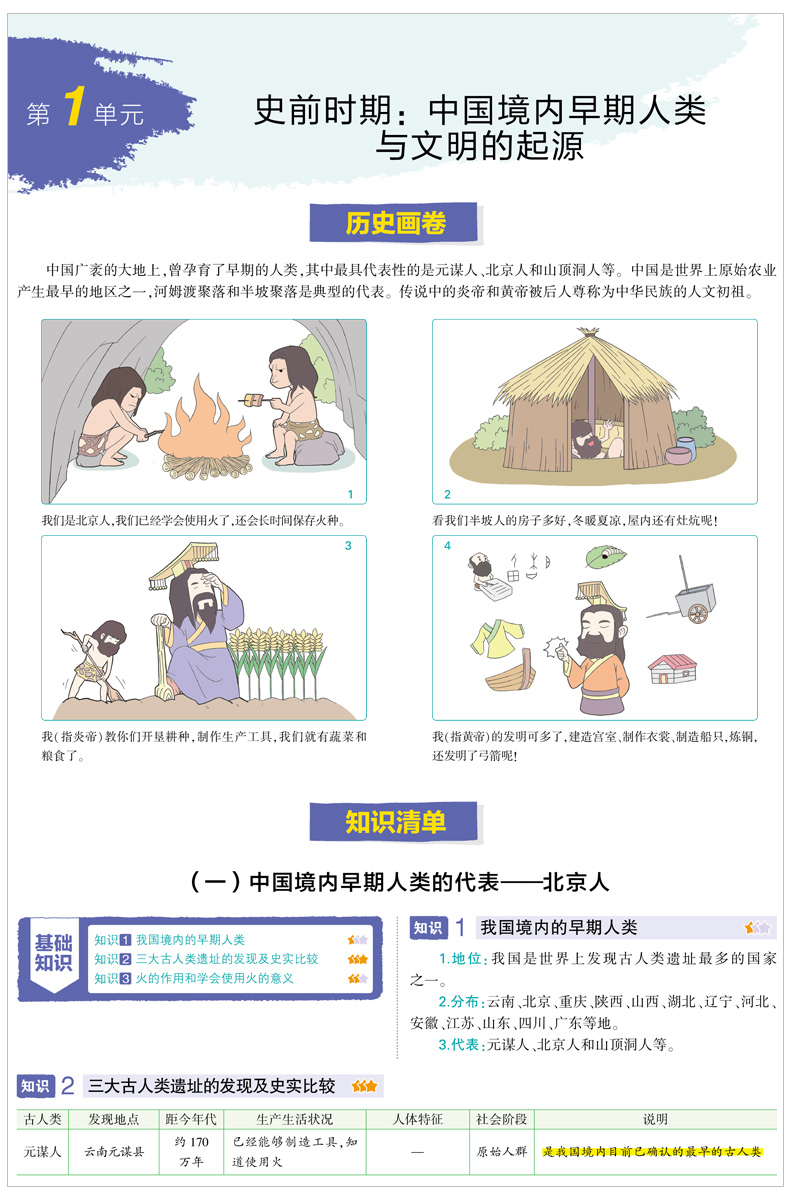 2021新版初中知识清单历史 第8次修订 曲一线初一初二初三通用总复习资料七八九年级789知识大全五年中考三年模拟53辅导大全教辅书
