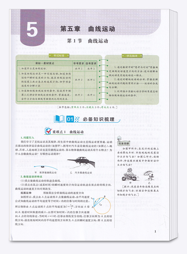 2020新版 张立稳 重难点手册 高中物理必修二人教版RJ 高一下册同步训练作业本辅导书 必修2重点知识总复习资料练习册教辅 王后雄