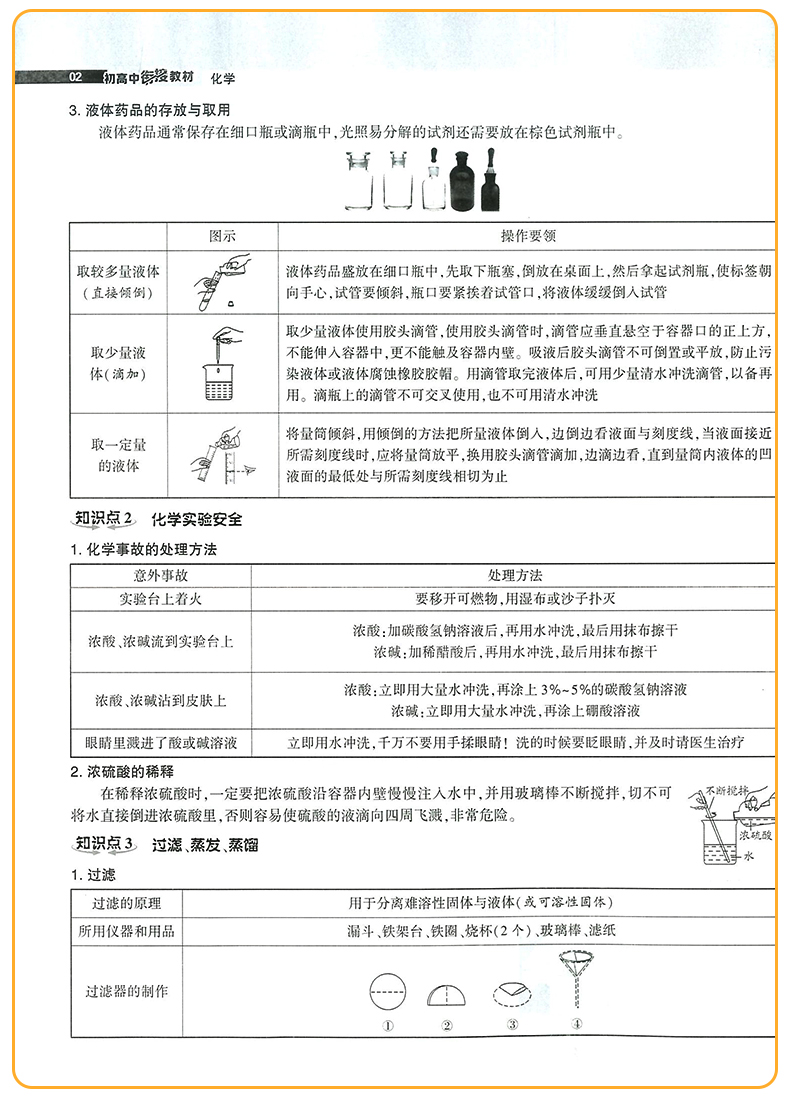 2020正版初高中衔接教材化学第五次修订经纶学典初中升高中暑期培训班暑假作业初升高总复习教辅资料训练辅导书高中预备班必刷习题