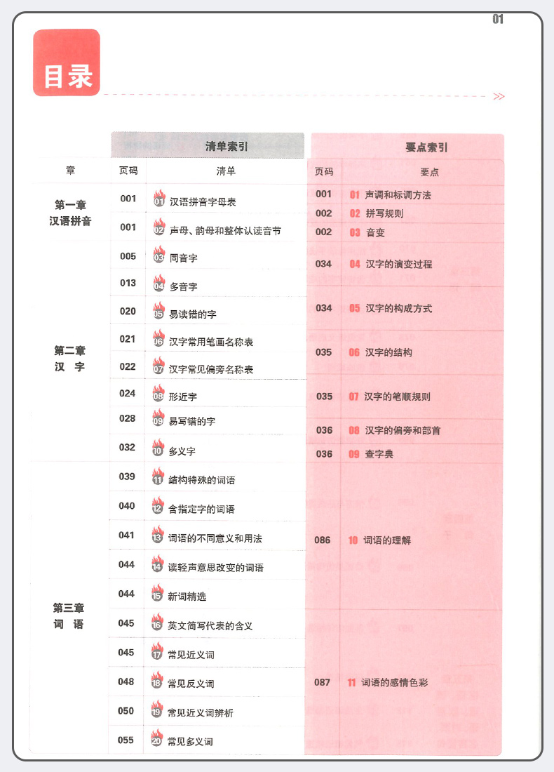 2021正版一本小学知识大盘点语文数学英语全套3册