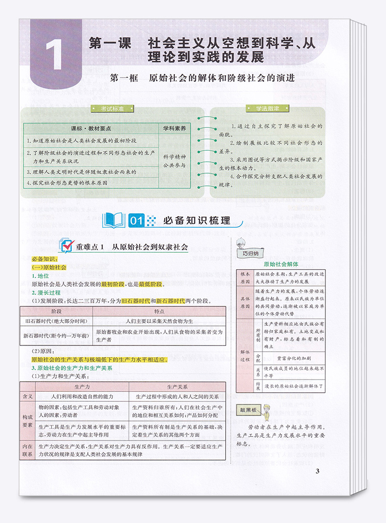 2020新版重难点手册高中思想政治人教版 高一上册新教材同步训练教辅辅导资料 高中生必修一重点考点解析必刷题练习题