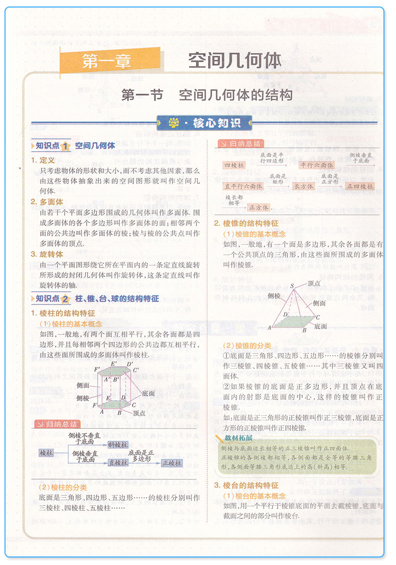 2020新版 一遍过高中数学必修二2 人教A版天星教育课本教材同步练习册必刷题专项训练 预习资料辅导书/正版