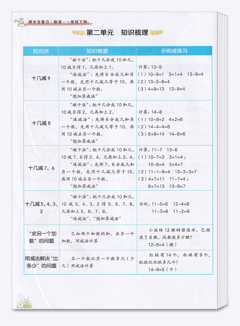 2020新版 汉之简期末总复习小学数学一年级下册 人教部编版小学生1年级下总复习考前讲练测强化巩固综合训练资料能力测试练习册