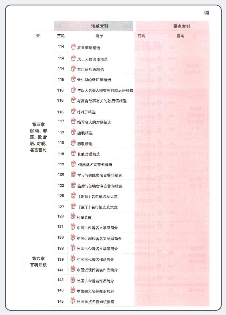 2021正版一本小学知识大盘点语文数学英语全套3册