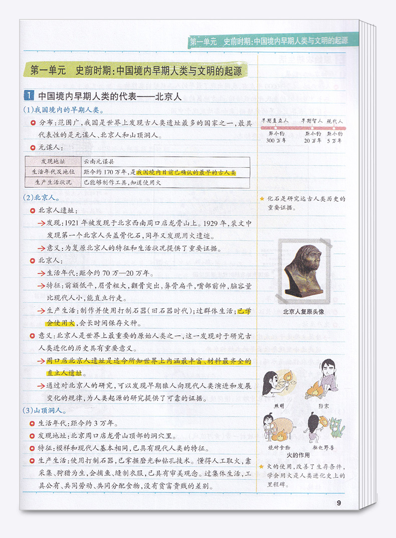 2020新版 学霸笔记初中历史 人教版统编版 漫画图解全彩版 初一至初三 初中生789年级上册下册通用版总复习辅导大全书中考必刷题