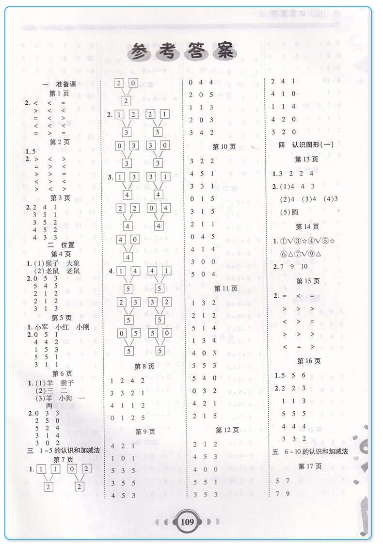 2019新版 举一反三口算高手一年级数学上册人教版 小学生1上同步配套阅读强化思维训练竞赛培优奥数教程 提高运算能力c
