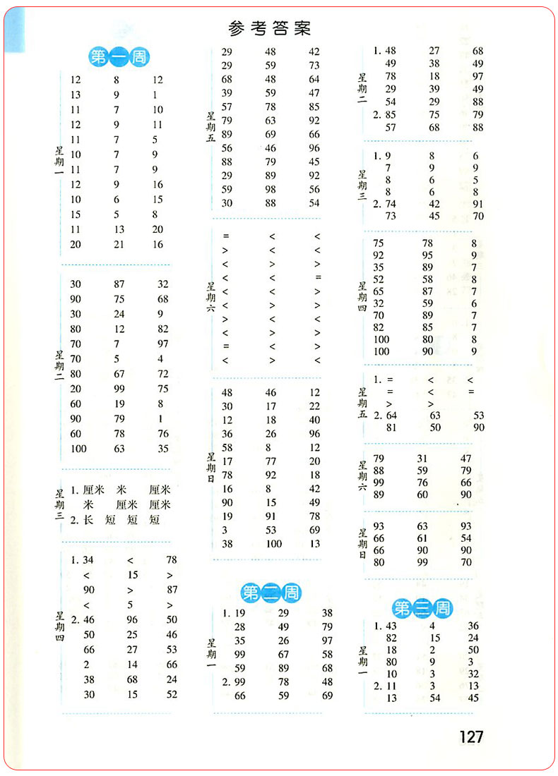 2020新版经纶学典口算达人二年级上册下册数学人教版全套2册