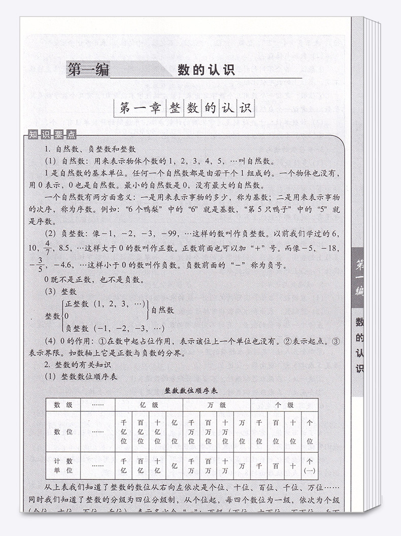 全国68所名牌小学题库精选 数学 长春出版社 六年级小升初复习宝典升学必备知识要点归纳 小考模拟新题型试题总复习辅导书