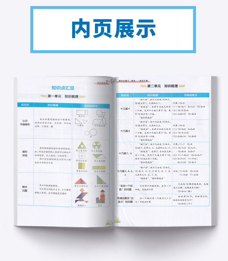 2020新版 汉之简期末总复习小学数学一年级下册 人教部编版小学生1年级下总复习考前讲练测强化巩固综合训练资料能力测试练习册