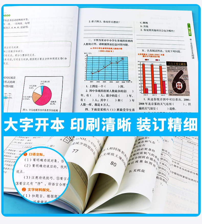 2020版 考点帮 小学非连续性文本阅读 小学123456年级语文问题解析审美鉴赏 图解考点 题型解读 例题解析 方法小结 实战演练