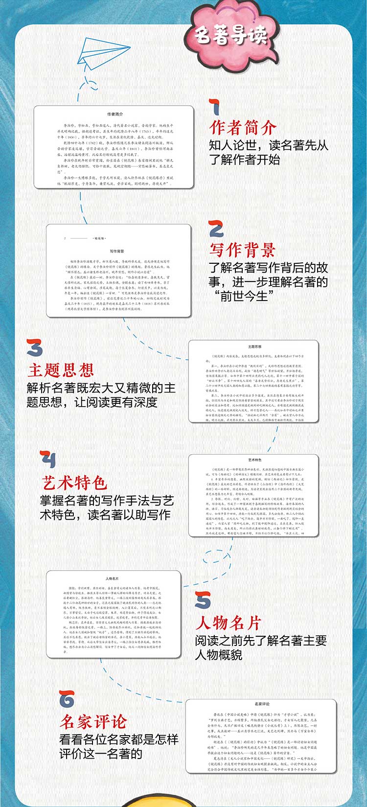2020新版 镜花缘全本无删减 李汝珍著 初中生七年级上册语文人教版教材同步推荐统编名著阅读课程化丛书必读课外书籍
