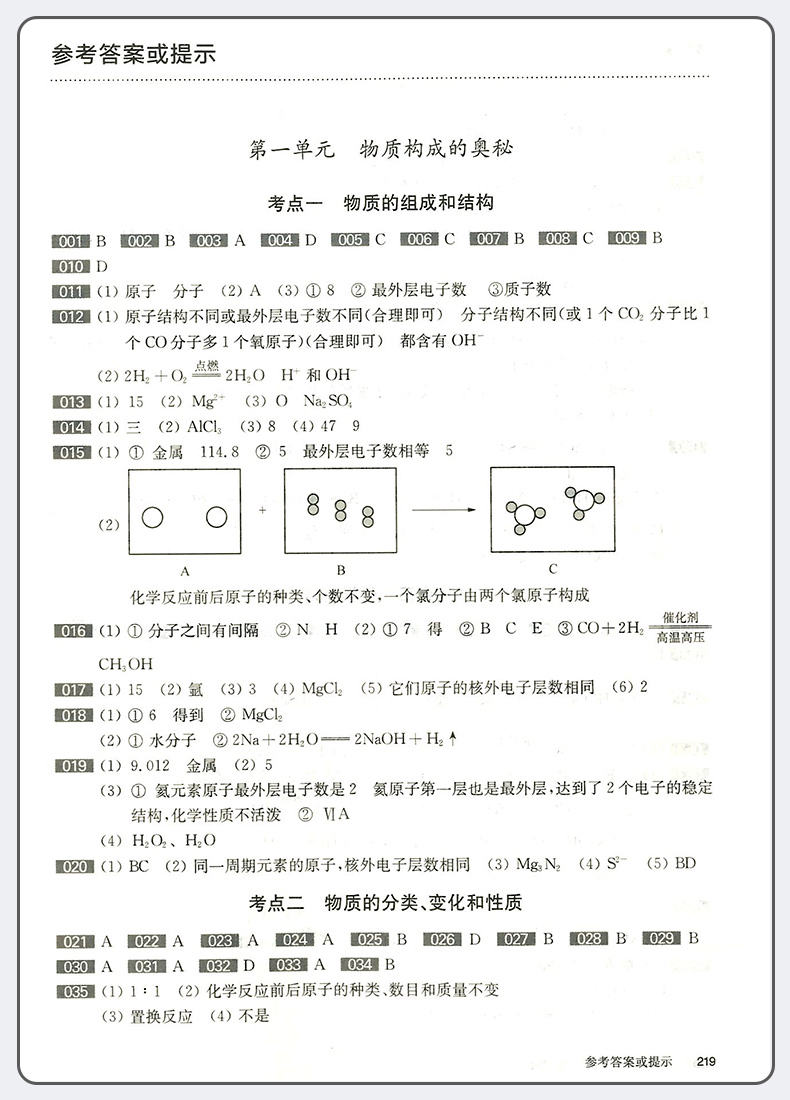 2021新版百题大过关中考化学基础百题 初中基础知识大全专项训练初二三总复习资料辅导书八九年级中考必备压轴真题卷考点必刷习题