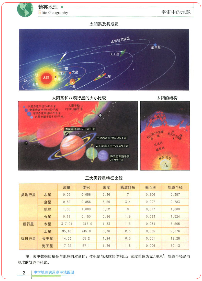 正版精英地理中学地理实用参考地图册初中地理参考地图册教辅资料