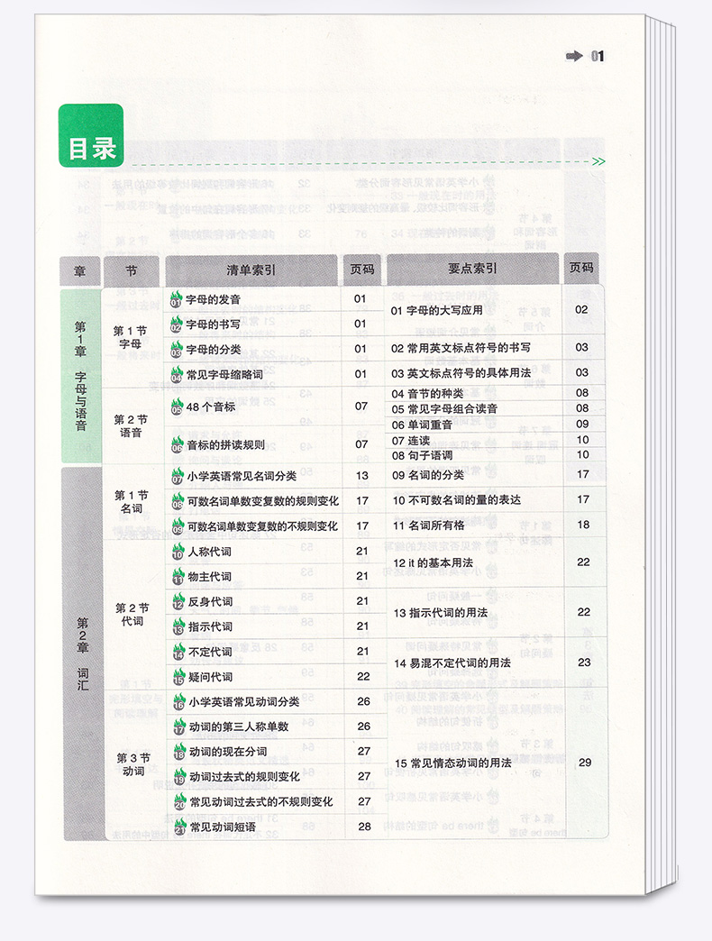 2020版 开心教育 一本小学英语知识大盘点 小学通用 三3四4五5六6年级考试复习必备 小升初上册下册考点全讲精练同步资料/正版
