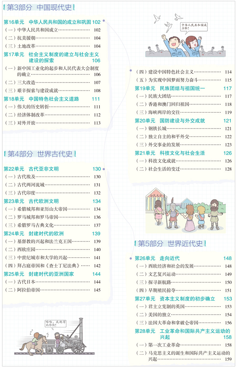 2021新版初中知识清单历史 第8次修订 曲一线初一初二初三通用总复习资料七八九年级789知识大全五年中考三年模拟53辅导大全教辅书