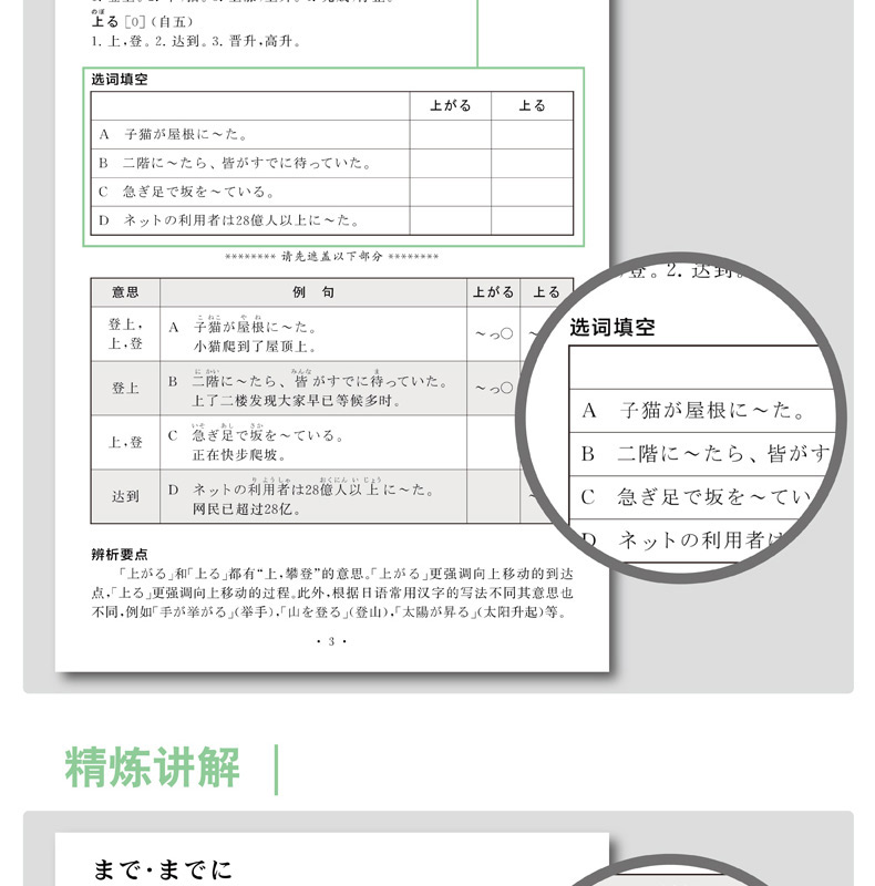 【正版】日语近义词 同义词辨析（附赠MP3） 日语学习工具书 日语入门自学 小语种 外语学习 日语基础 日语学习日汉汉日字典日本语