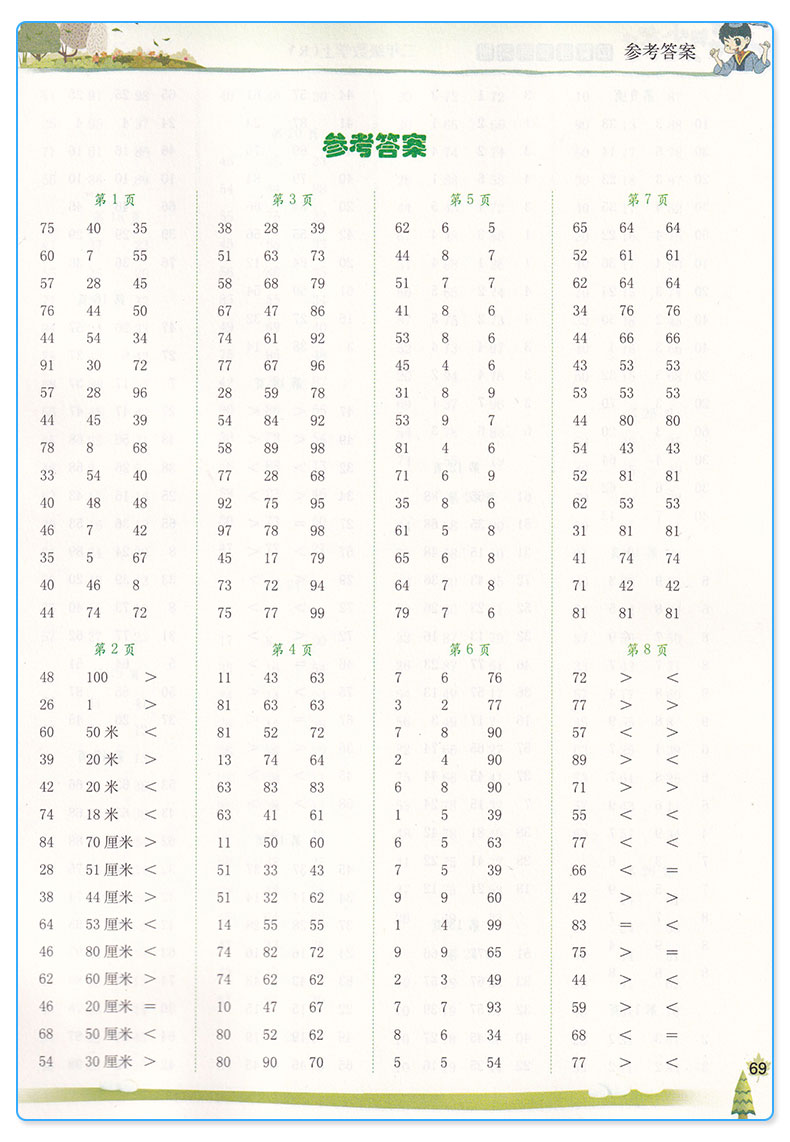 2020黄冈小状元口算速算练习册二年级数学上册下册人教版全套2本 小学2年级口算题卡心算天天练训练同步练习作业本