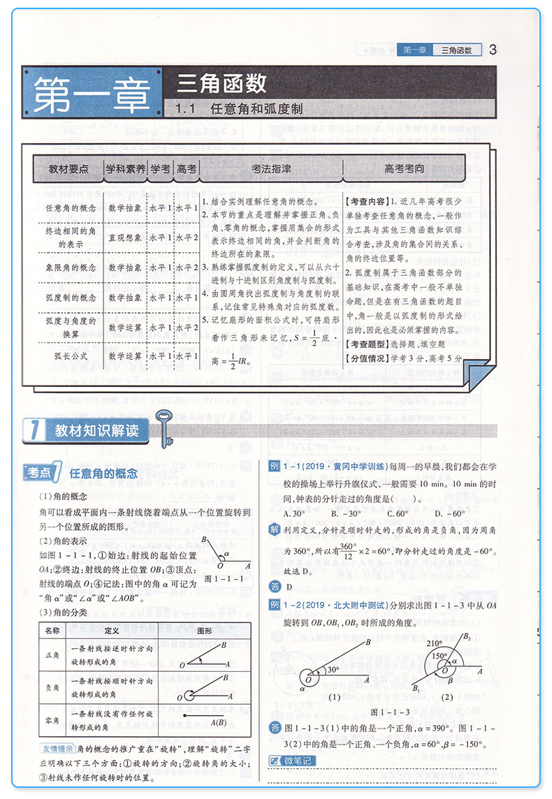 2020新版 教材完全解读 高中数学 必修四 人教A版/RJSX-A 王后雄学案 高中必修4同步练习测试题辅导书 高一上册数学教材讲解教辅