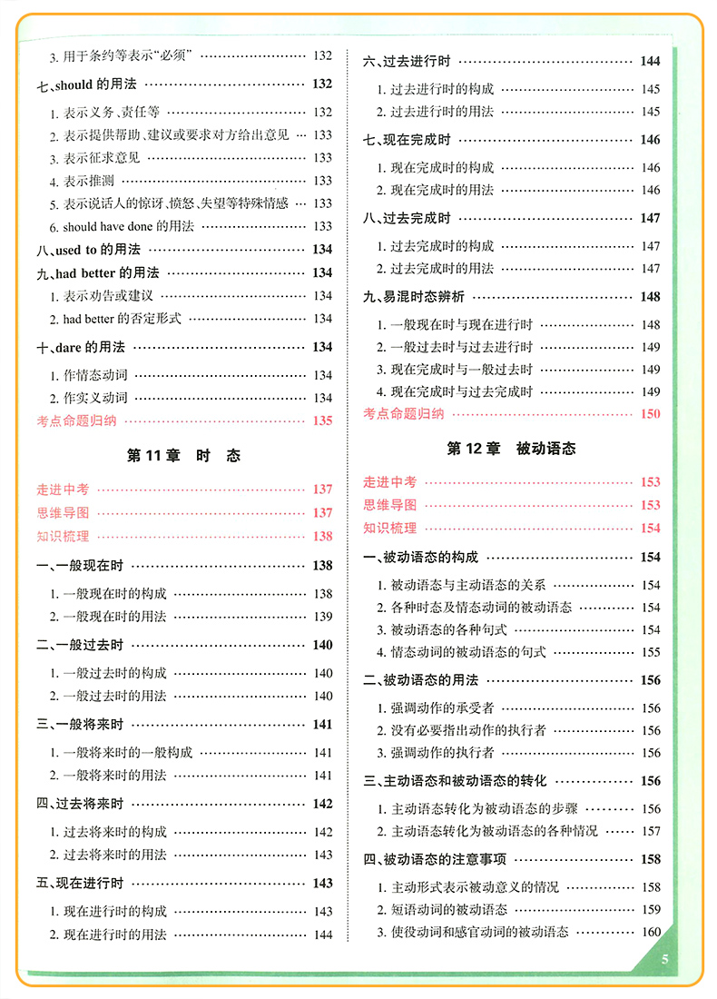 2021版初中英语语法大全全国版 七八九年级英语语法专项训练题中考英语词汇复习资料学霸笔记初一二三基础知识手册辅导书pass绿卡