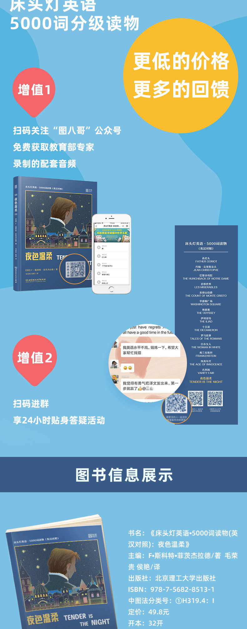【正版含音频】床头灯读本系列英语读物5000词 中英文双语版书籍夜色温柔名利场科学怪人弗兰肯斯坦 外国小说欣赏畅销世界名著书籍