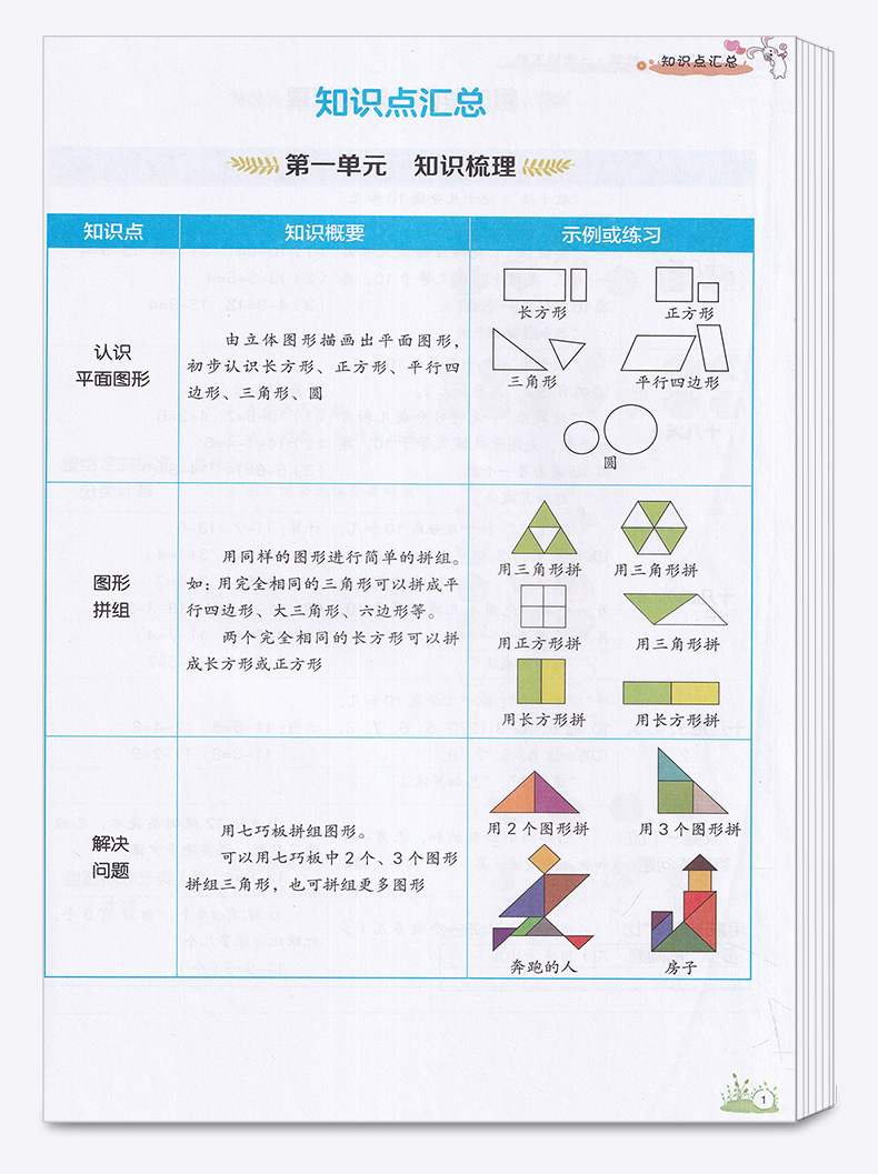 2020新版 汉之简期末总复习小学数学一年级下册 人教部编版小学生1年级下总复习考前讲练测强化巩固综合训练资料能力测试练习册