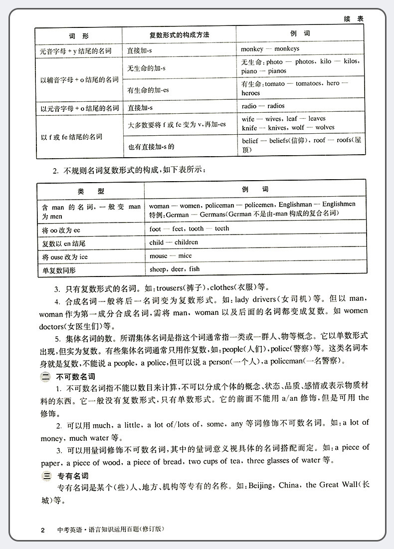 2021版百题大过关中考英语听力百题+阅读与完型填空+读写百题+语言知识运用百题全套4本初中英语专项训练必刷习题初三总复习辅导书