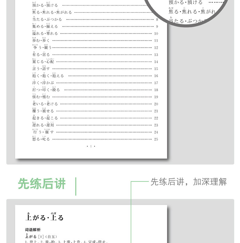 【正版】日语近义词 同义词辨析（附赠MP3） 日语学习工具书 日语入门自学 小语种 外语学习 日语基础 日语学习日汉汉日字典日本语