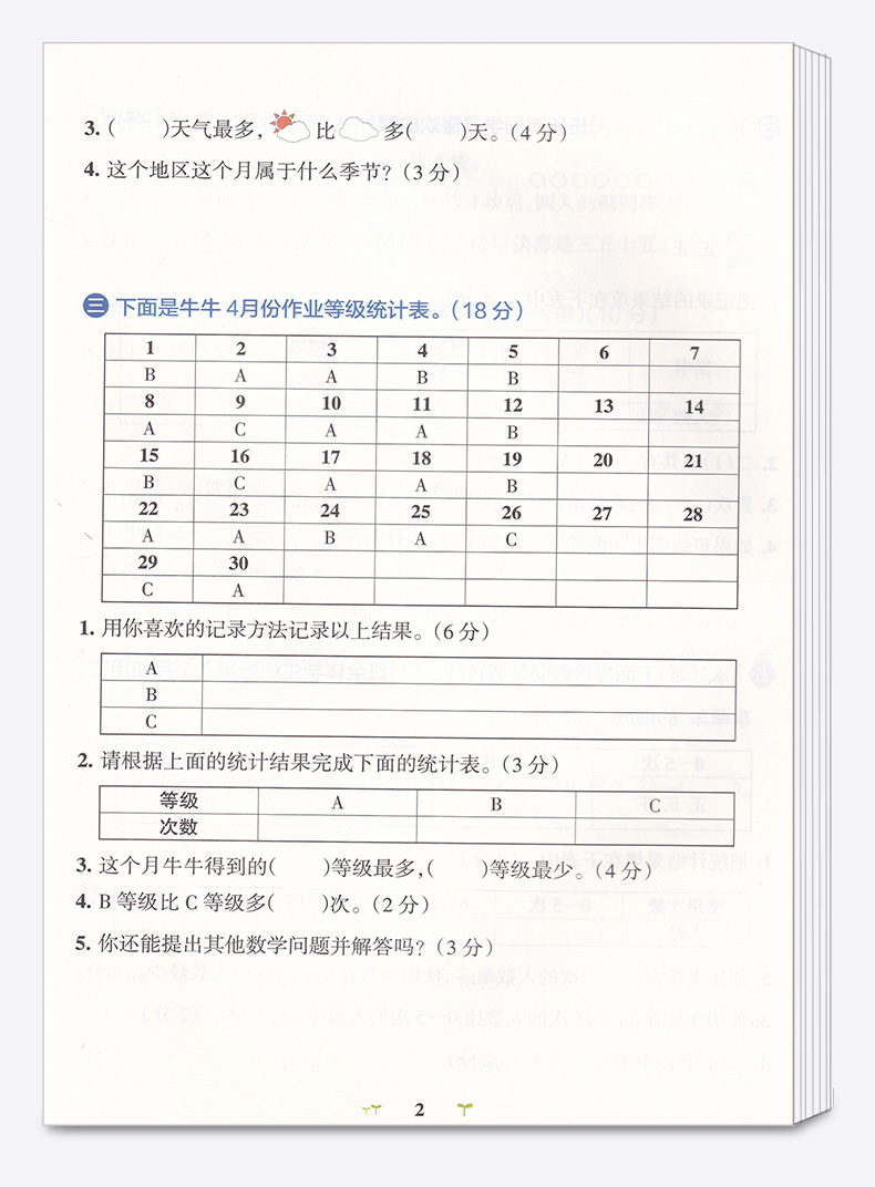 2020新版 小学学霸冲A卷数学二年级下册部编版人教版 pass绿卡 小学生2年级下教材同步练习试卷测试卷期末冲刺题卷子