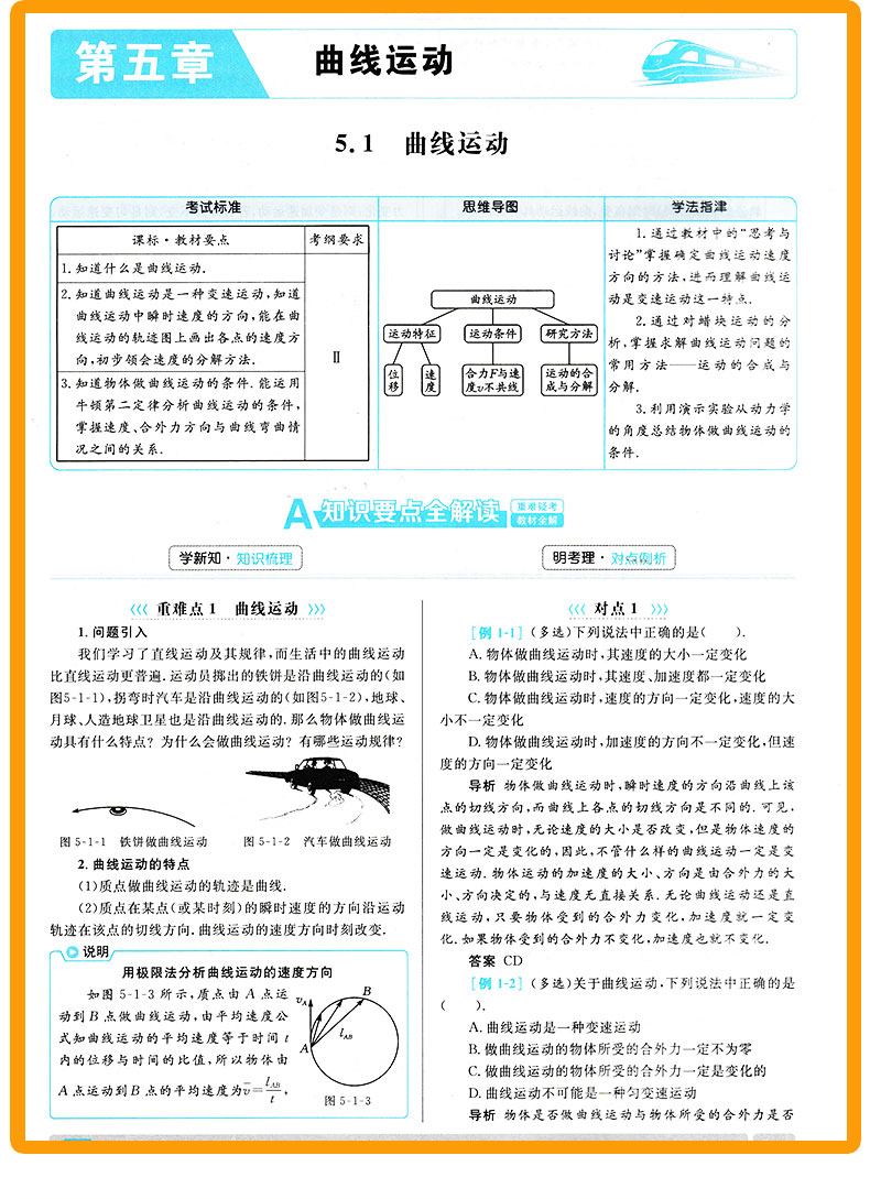 2020新版 张立稳 重难点手册 高中物理必修二人教版RJ 高一下册同步训练作业本辅导书 必修2重点知识总复习资料练习册教辅 王后雄