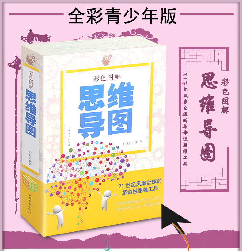 思维导图全彩少儿版学习力+学习技巧+记忆力与专注力训练儿童小学生启动大脑逻辑思维训练书籍 畅销书排行榜 学习记忆法