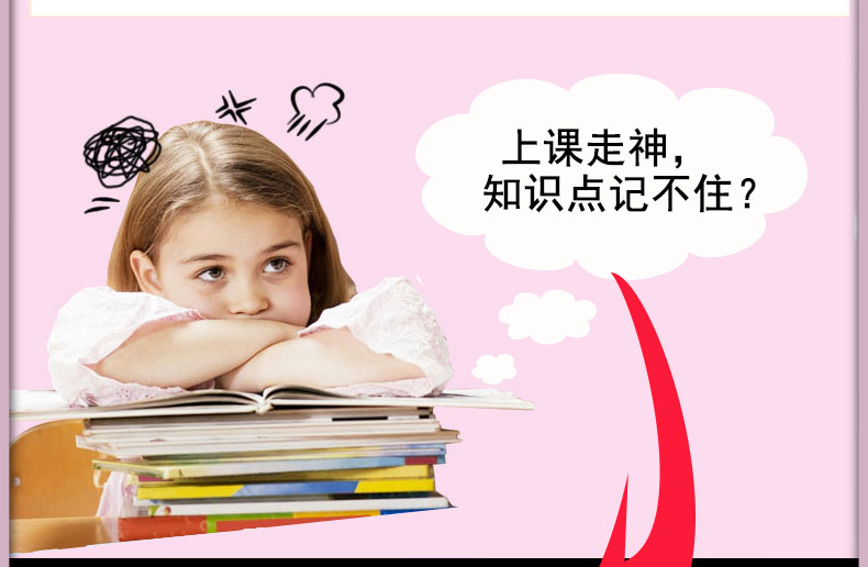 思维导图全彩少儿版学习力+学习技巧+记忆力与专注力训练儿童小学生启动大脑逻辑思维训练书籍 畅销书排行榜 学习记忆法