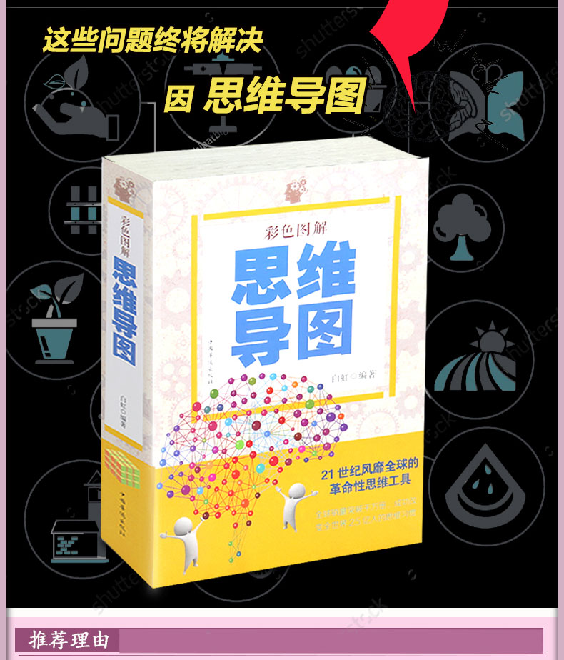 思维导图全彩少儿版学习力+学习技巧+记忆力与专注力训练儿童小学生启动大脑逻辑思维训练书籍 畅销书排行榜 学习记忆法