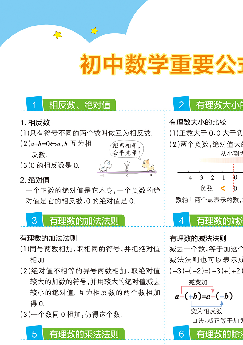 初中数学知识大全2021版pass绿卡图书初一初二初三2020中考总复习资料中学教辅辅导资料数学公式手册定理解题技巧初中数学知识清单