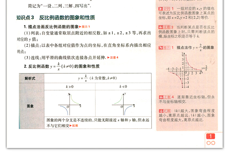 【官方正版】2020新版初中必刷题九年级下册数学人教版 初三9九下中考复习资料 初中必刷题 初中同步试卷练习册中考题库辅导资料书