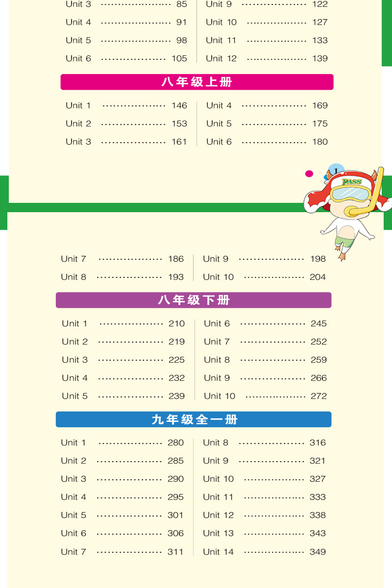 2021新版年全新正版PASS绿卡图书 图解速记初中英语RJ版人教版 七年级-九年级第6次修订赠学测卡中学教辅