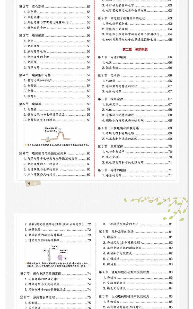 2021新版学霸笔记高中物理 pass绿卡图书全彩版 高中物理学霸笔记高一至高三 学霸笔记高中理科物理人教版高中物理知识大全