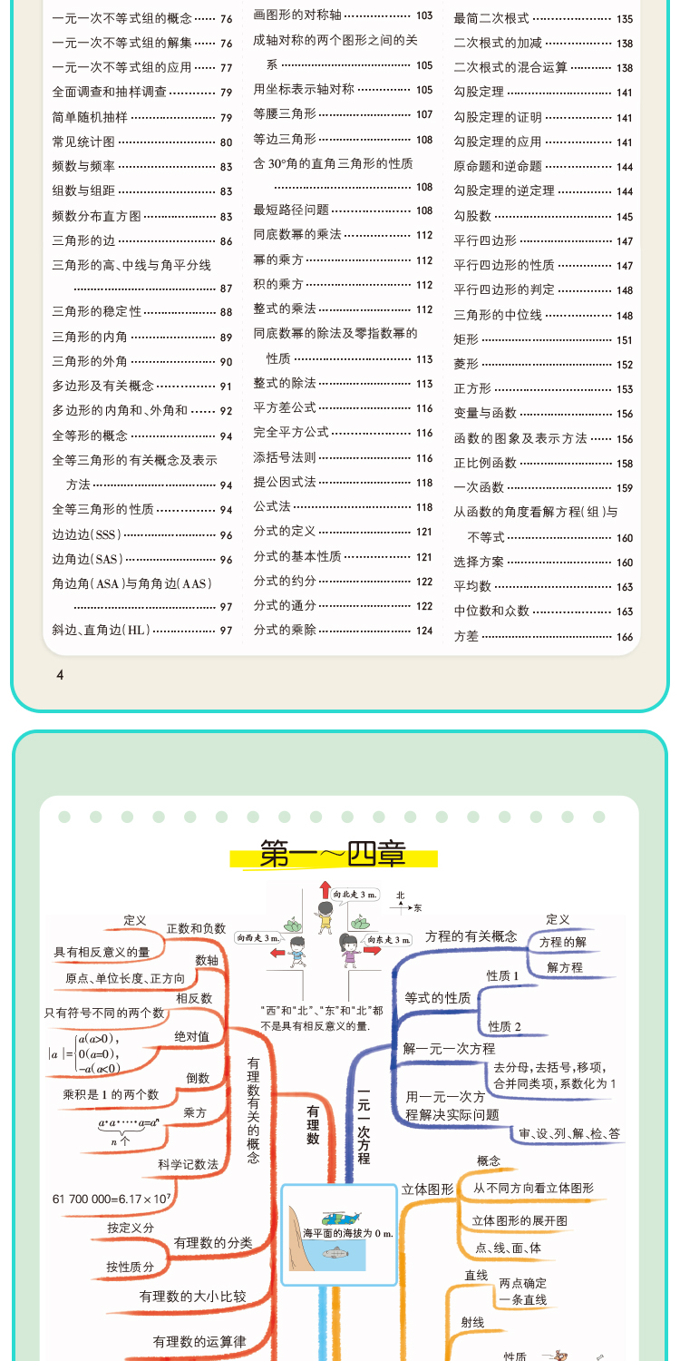 初中数学知识大全2021版pass绿卡图书初一初二初三2020中考总复习资料中学教辅辅导资料数学公式手册定理解题技巧初中数学知识清单