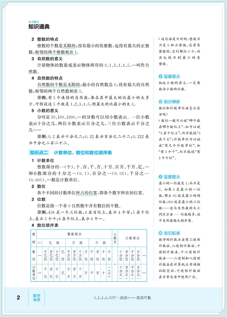 2020新版通城学典小学数学知识通典大全通用版人教苏教版小学生一二三四五六年级小升初资料包大集结基础知识集锦总复习教辅工具书