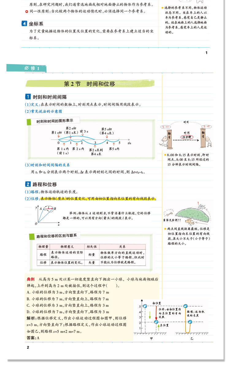 2021新版学霸笔记高中物理 pass绿卡图书全彩版 高中物理学霸笔记高一至高三 学霸笔记高中理科物理人教版高中物理知识大全