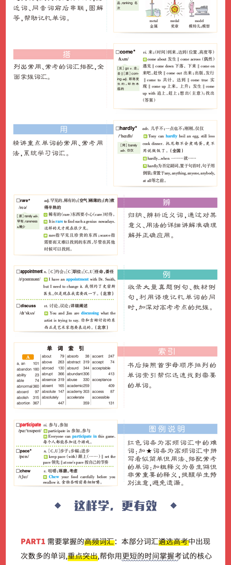 2021新版绿卡图解速记 高中英语词汇3500词+1000词汇乱序版高考英语词汇巧记速记手册单词本表 高一高二三英语口袋书工具书掌中宝