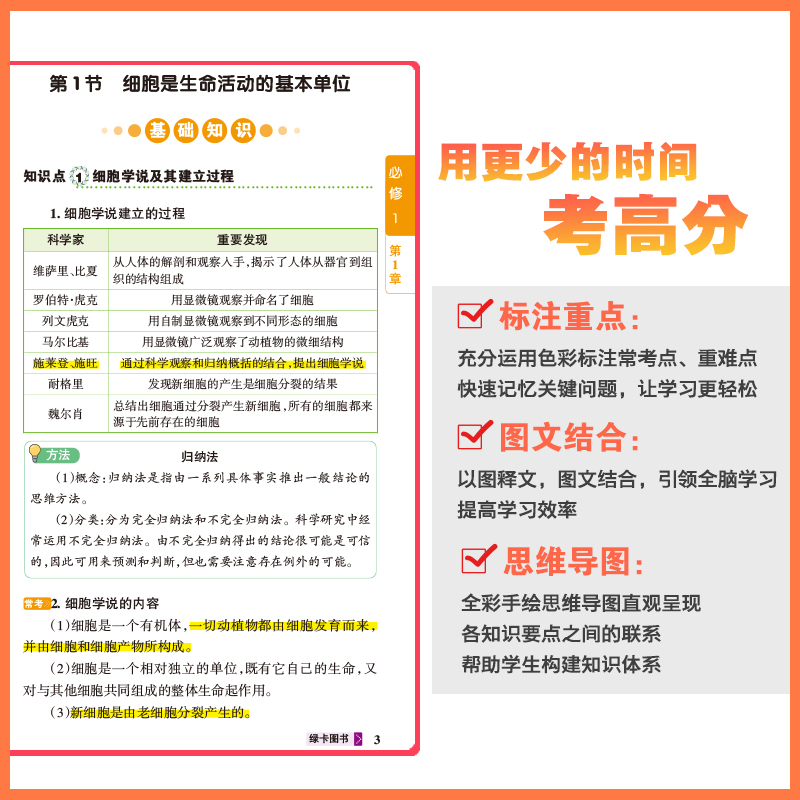 2021新版新教材新高考】图解速记高中生物必修+选择性必修1 2 3册 高中生物口袋便携工具书生物知识大全系统梳理知识辅导资工具书